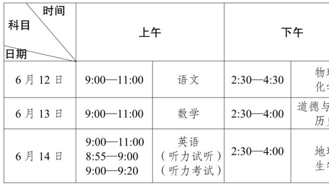 身高206&三分39%！德国前锋达-席尔瓦宣布参选 预计首轮中段