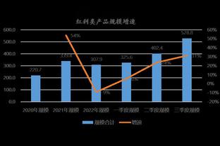 188app体育平台官网