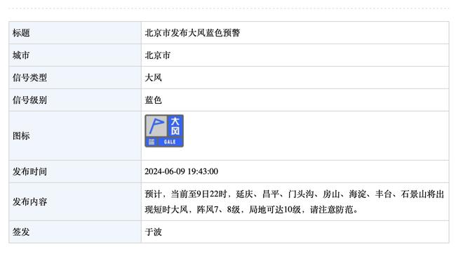 附加赛决战国王！勇士入场穿搭：库里拼接卫衣 克莱夹克墨镜？