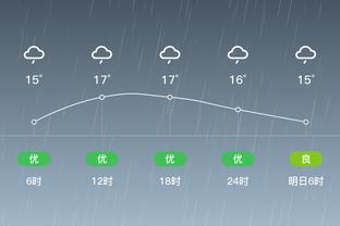 雷竞技手机网址截图3