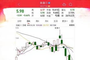 表现不错！邹阳填满数据栏 14中7拿到16分4板3助3断